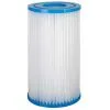 Gré Cartouche De Filtration Pour Piscine Type A - GRE